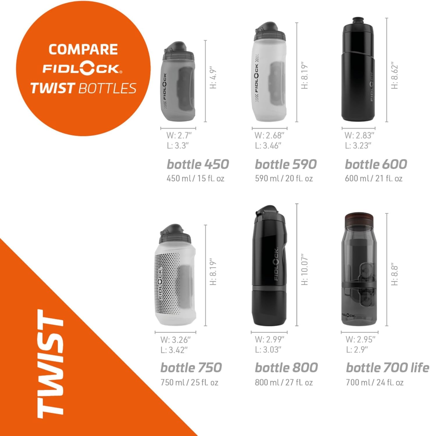 FIDLOCK Twist Bottle 600ml/21oz + Base Systems | New Leak-Proof, Self-Sealing Bottle Cap | Bike Water Bottle Holder with No Screws & Attached Bottle | Cage Free Magnetic Rack